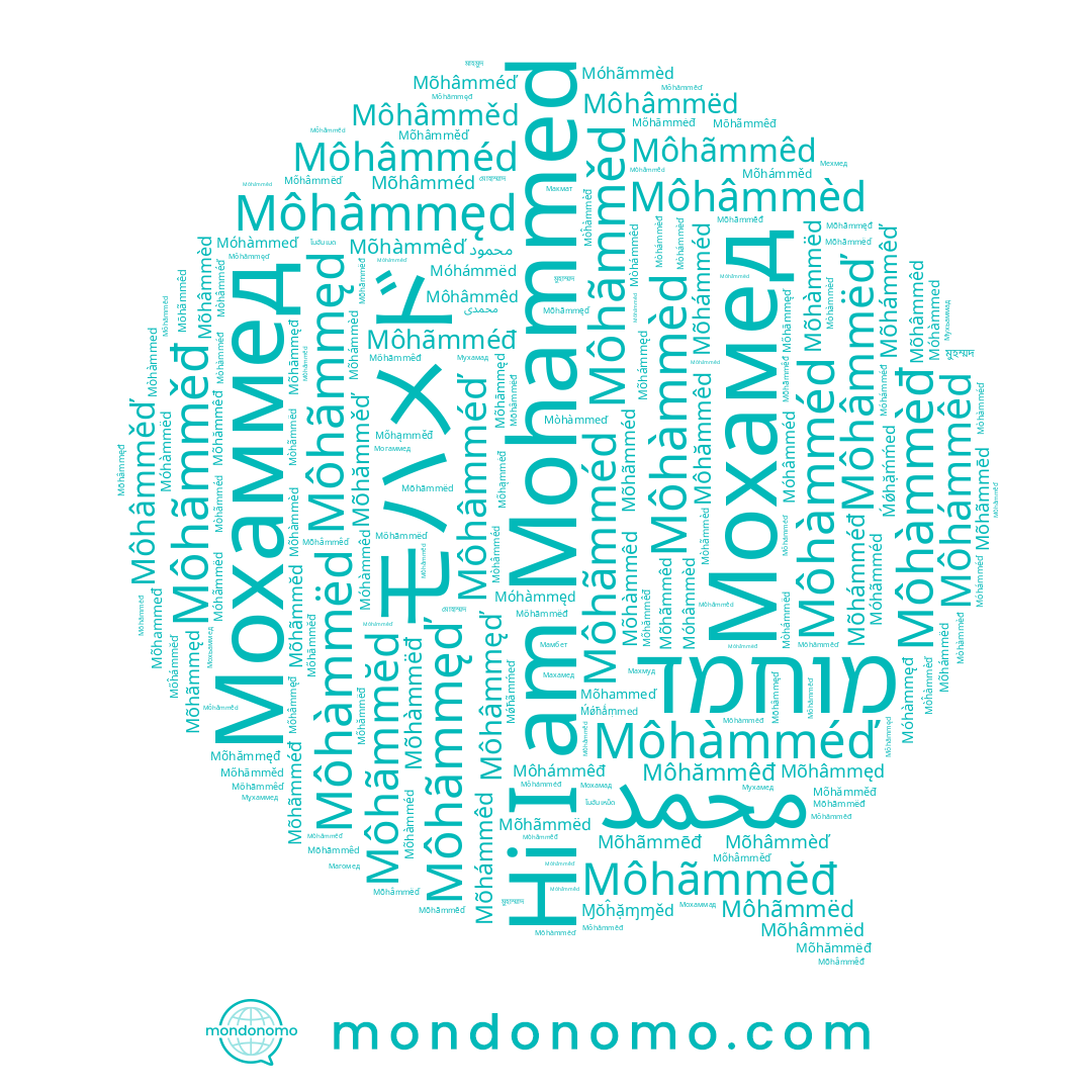 name Mohammad, name Mahamud, name Мохаммед, name מוחמד, name Mohamməd, name Mahometus, name Mohammeď, name Mambet, name Mohaḿḿed, name Mohamedo, name Mohamud, name Mohammêd, name Mehmedi, name Mohamed, name Mehmood, name Mohmed, name Mahmoodi, name Mohammĕd, name Md., name Mohamměd, name محمد, name Mahmûd, name Mohammëd, name Mohammeɗ, name Mohammëđ, name Mohàmmed, name Mohammǝd, name Mohammèđ, name Mohammadi, name Mehmed, name Mohammëď, name Maḥmūd, name Mohammęd, name Mehmet, name Mahamed, name Mahmood, name Mohamoud, name Mahmod, name M'Hamed, name Mohamad, name Mohamméd, name Mohammed, name Maometto, name Mohammėd, name Мохамед, name Mohammêď, name Mahmoud, name Mohammèd, name Mohammēd, name M'Hammed, name Mohammęđ, name Mohammệd, name モハメド, name Maxamed, name Mohammeđ, name Mahmud