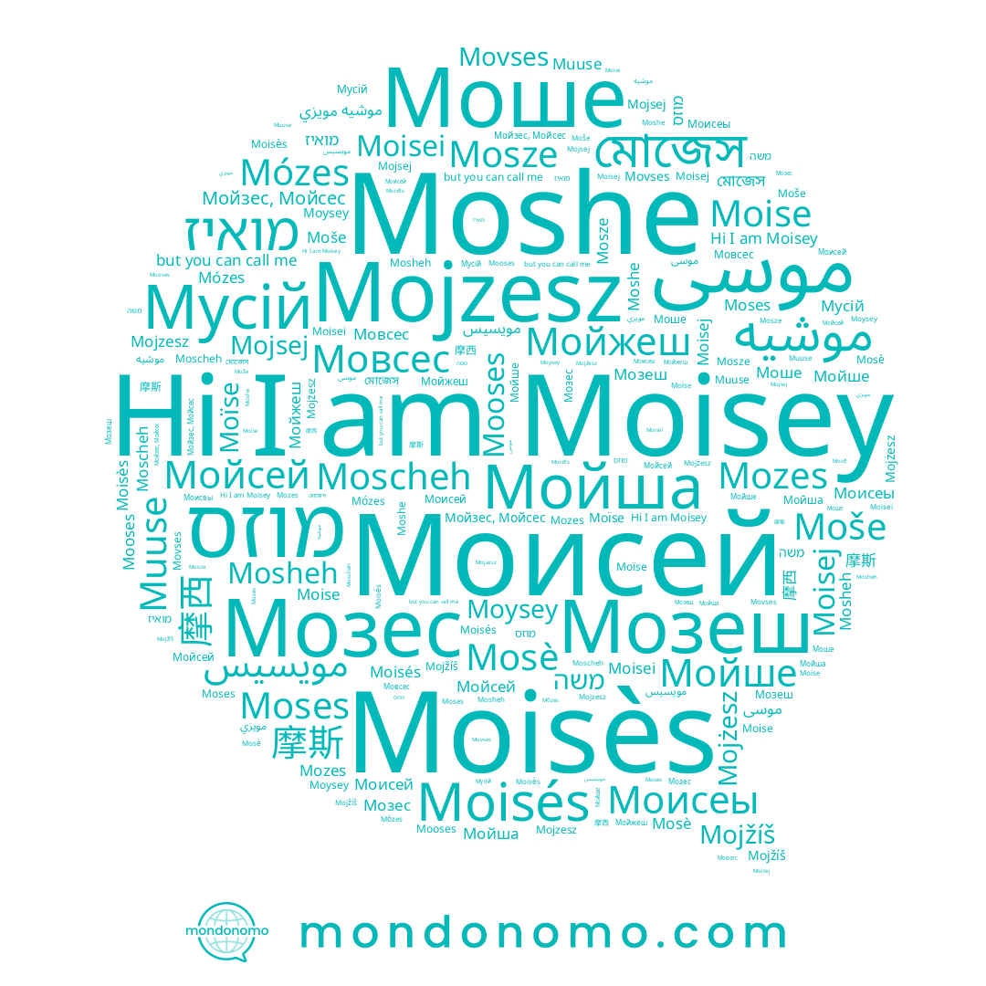 name Moisej, name Mojżesz, name Moisés, name Мовсес, name موسى, name Moïse, name 摩斯, name Моисеы, name Моисей, name Мусій, name Mojsej, name مويزي, name Моше, name মোজেস, name Moisès, name Mosze, name مويسيس, name Muuse, name Мойзес, Мойсес, name Movses, name משה, name Moscheh, name Moses, name Мойжеш, name Мойсей, name Мозеш, name Mojzesz, name מואיז, name מוזס, name 摩西, name Moysey, name Mojžíš, name Moise, name Moisey, name Moše, name Mózes, name Moshe, name Mozes, name Мойша, name Mooses, name موشيه, name Мойше, name Mosè, name Moisei, name Мозес, name Mosheh