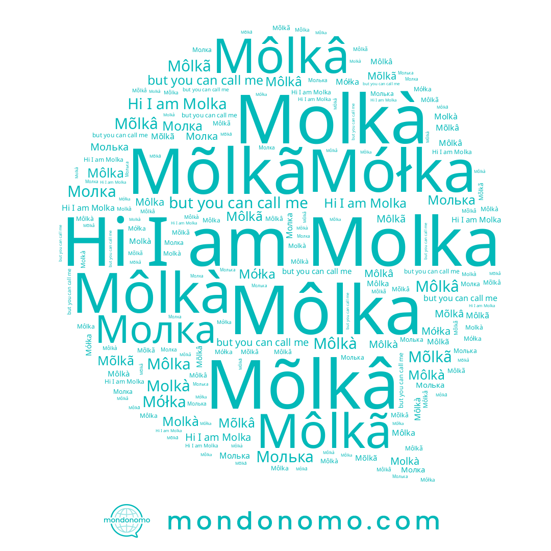 name Mõlkâ, name Môlka, name Molkà, name Môlkã, name Mõlkã, name Молка, name Môlkâ, name Mółka, name Môlkà, name Molka, name Молька