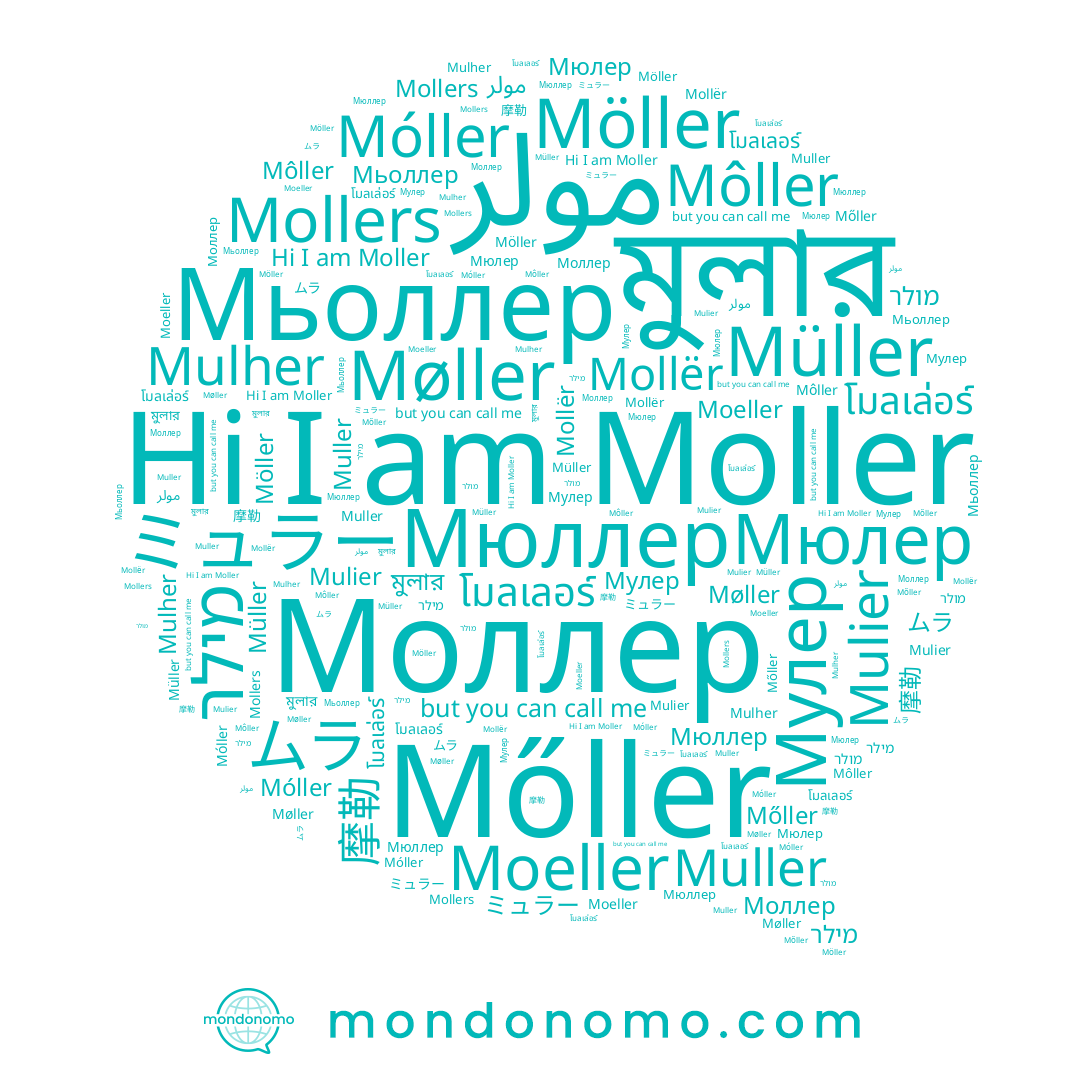 name Moller, name Мьоллер, name Müller, name Mollers, name โมลเลอร์, name ムラ, name מילר, name মুলার, name Møller, name Мюллер, name โมลเล่อร์, name Möller, name Mollër, name Мулер, name مولر, name Моллер, name Mőller, name Móller, name Mulier, name 摩勒, name מולר, name Мюлер, name Muller, name Môller, name Moeller, name ミュラー