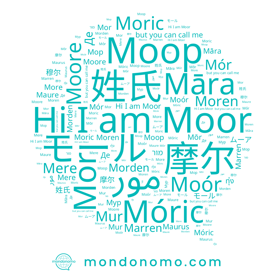 name 穆尔, name Moric, name مور, name Де, name Moore, name Morden, name Mere, name Moren, name Māra, name Mur, name موور, name Mōr, name 摩尔, name Mór, name Моор, name Мур, name Moór, name Móric, name More, name 姓氏, name Moor, name Maure, name Maurus, name Мор, name מור, name Mor, name モール, name ทุ่ง, name Marren, name ムーア