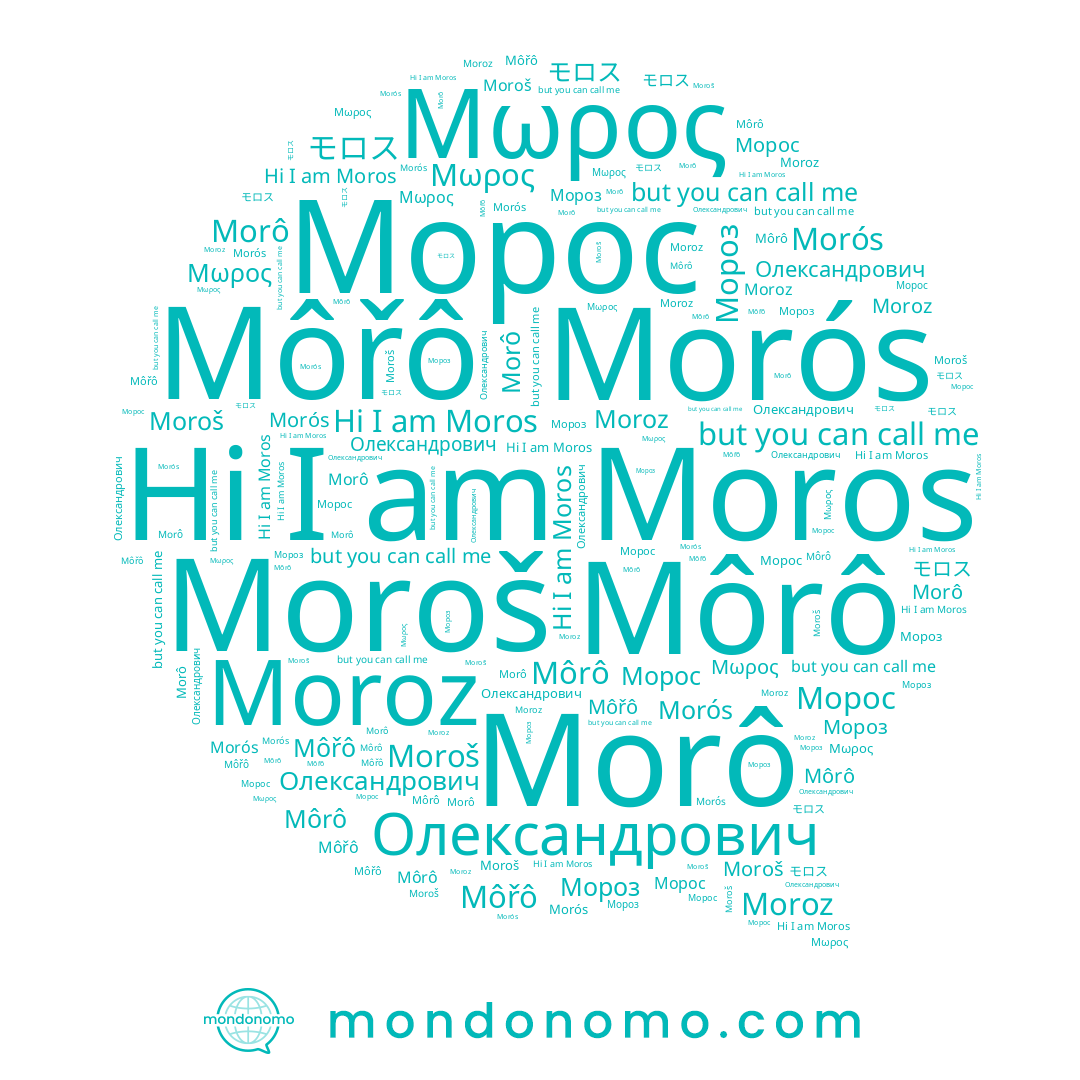 name Морос, name Moroz, name Môřô, name Morós, name Moros, name Moroš, name Мороз, name Μωρος, name Môrô, name Morô
