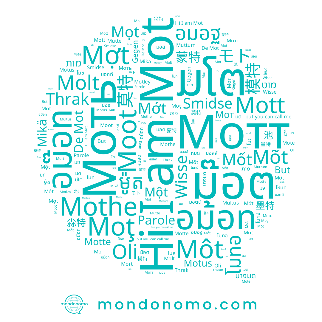 name Mốt, name อม๊อท, name มต, name โมช, name บางมด, name But, name Moot, name Мотт, name หมด, name Muttum, name มอตต์, name Motley, name ม๊อต, name โหมด, name Mort, name Molt, name Mo, name Motte, name Oli, name โมทอ, name Mọt, name มอสส์, name โมส, name มอด, name โมท, name Mợt, name มอช, name Mot, name Mothe, name Mutte, name Môt, name מוט, name อม้อท, name Mikä, name มอทท์, name Mott, name Mót, name Thrak, name ມໂຕ, name หมอด, name Mớt, name โมทย์, name มอส, name Моть, name Wisse, name มช, name มด, name מות, name ម៉ូត, name Mote, name อมอฐ, name Мот, name มจ