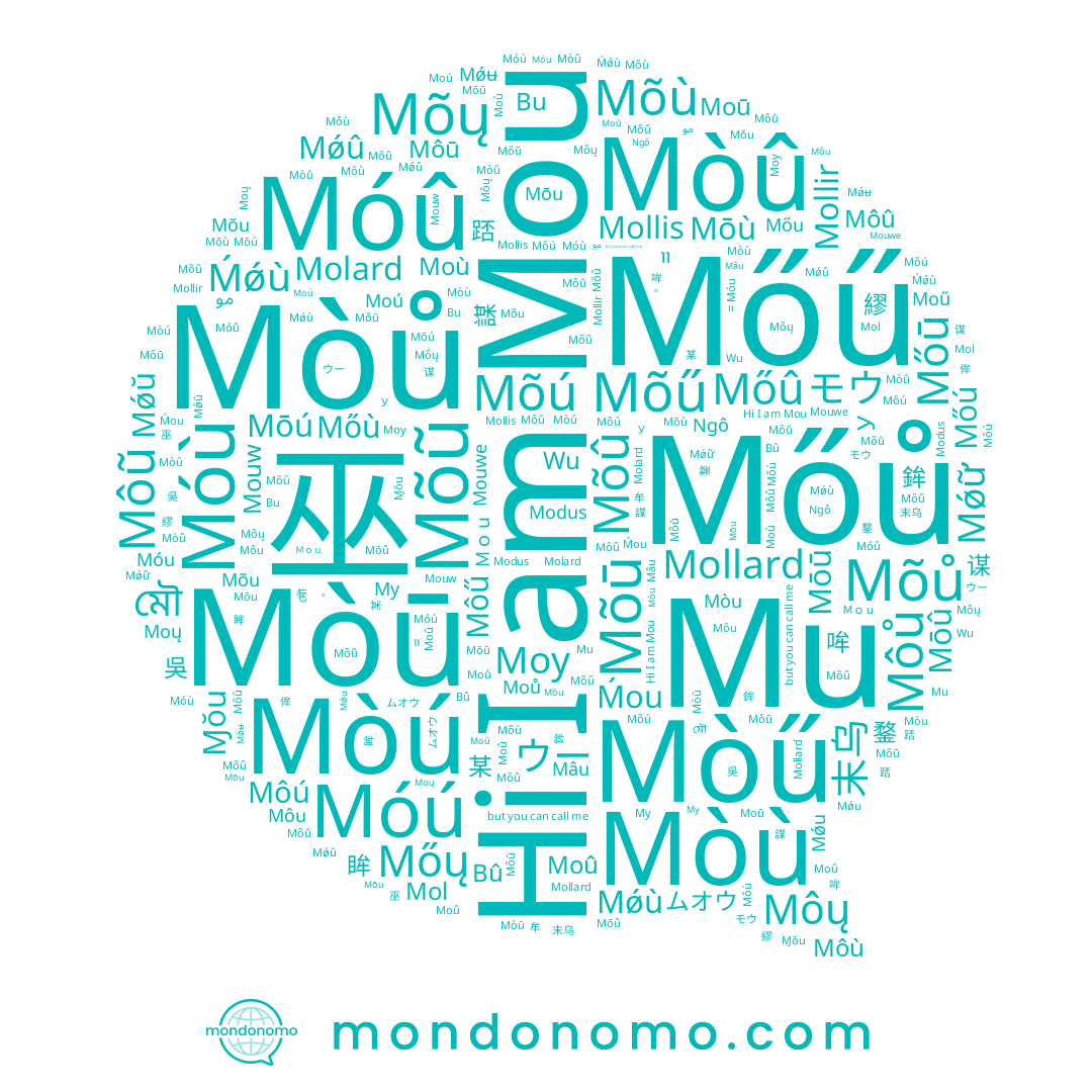 name Mõų, name Mòű, name Moű, name Móù, name Mâu, name Môú, name Môū, name Mōù, name 牟, name Mollard, name Môų, name Mouwe, name Móu, name Mòů, name Mõu, name Mouw, name Mòū, name Mol, name Mōú, name Mou, name Mòù, name Mōu, name Moû, name 侔, name Môű, name Mu, name Mòú, name Moų, name Moū, name Bû, name Mõù, name Mollir, name Môu, name Moú, name Mòû, name Mõū, name Moů, name Môù, name Mõũ, name Mòu, name Mõû, name Bu, name Móû, name Móú, name Môů, name Mollis, name Moù, name Môũ, name Mõů, name Mõú, name 巫, name Môû, name Molard, name Mõű
