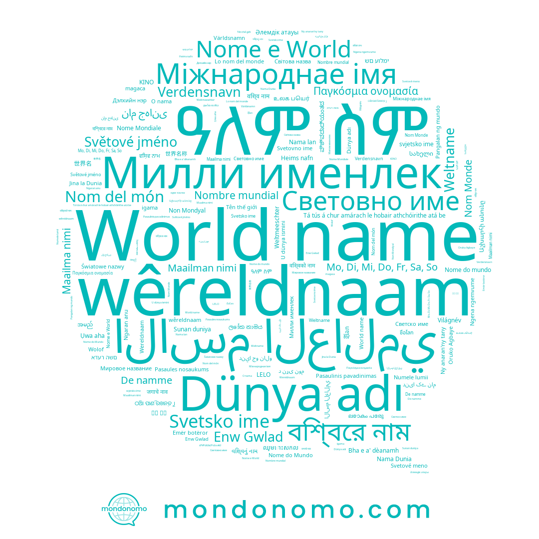 name Moungondzo