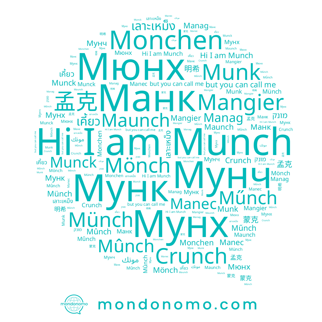 name Monchen, name Munk, name Mönch, name Mangier, name 蒙克, name Manec, name เคี้ยว, name Манк, name Manag, name เลาะเหม็ง, name Munck, name Мюнх, name Mûnch, name 明希, name Maunch, name Münch, name 孟克, name Munch, name Мунх, name Мунк, name מונק, name Műnch, name Мунч