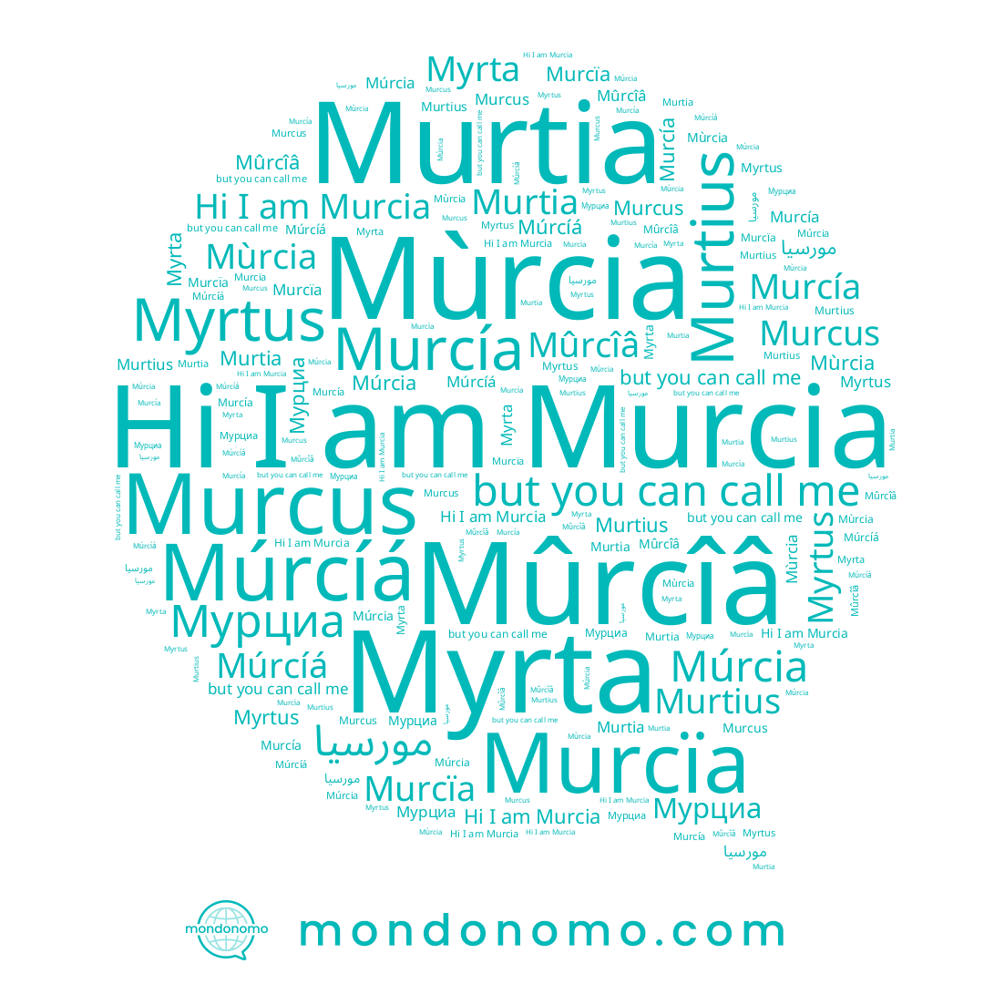 name Mùrcia, name Murcía, name Murtia, name Múrcia, name Murtius, name Murcïa, name Mûrcîâ, name Murcia, name Múrcíá, name Murcus, name Myrta, name Мурциа