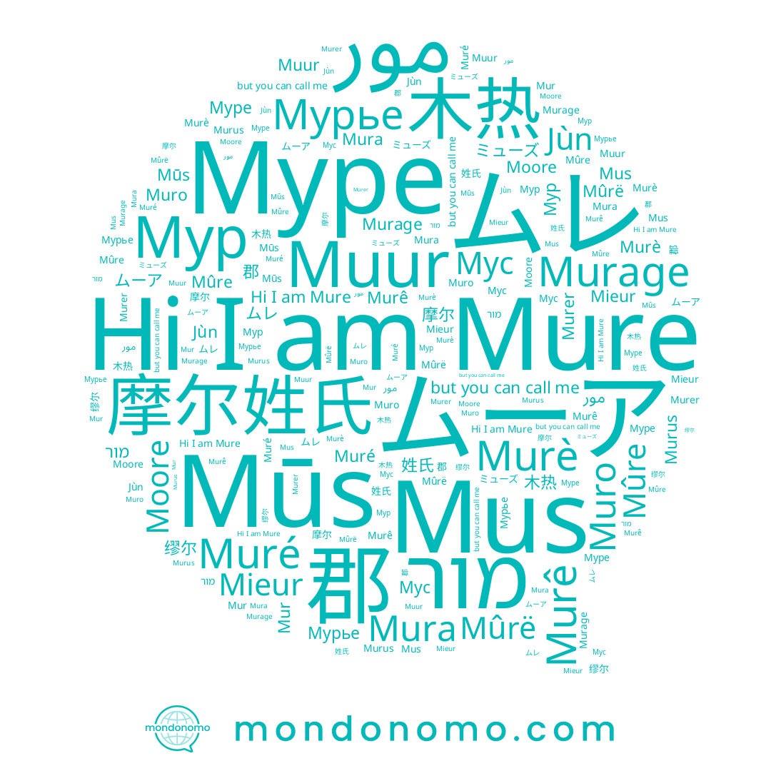 name Muro, name Murer, name Мус, name ミューズ, name مور, name Moore, name 木热, name Мурье, name Mura, name Murè, name Murage, name Jùn, name Mur, name Murus, name 缪尔, name 摩尔, name Mure, name 郡, name Muré, name Мур, name Муре, name Mûrë, name 姓氏, name Murê, name ムレ, name מור, name Mus, name Muur, name Mieur, name Mûre, name Mūs, name ムーア