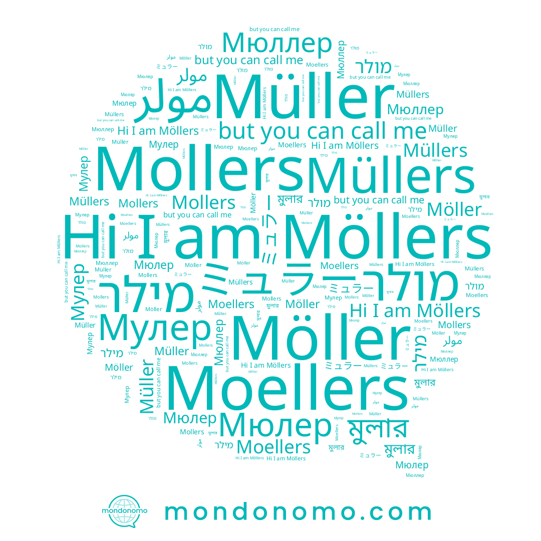 name מילר, name מולר, name Müllers, name Мюллер, name Мулер, name Мюлер, name মুলার, name Moellers, name Müller, name Mollers, name مولر, name ミュラー, name Möllers, name Möller