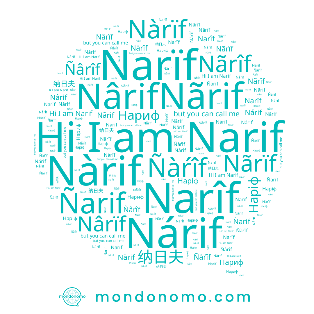 name Nàrïf, name Ñârîf, name Nàrif, name Narif, name Нариф, name 纳日夫, name Nârif, name Nârïf, name Narîf, name Nãrif, name Наріф, name Nãrîf, name Nárif, name Narïf, name Ñàŕîf, name Ñarif, name Nãrïf