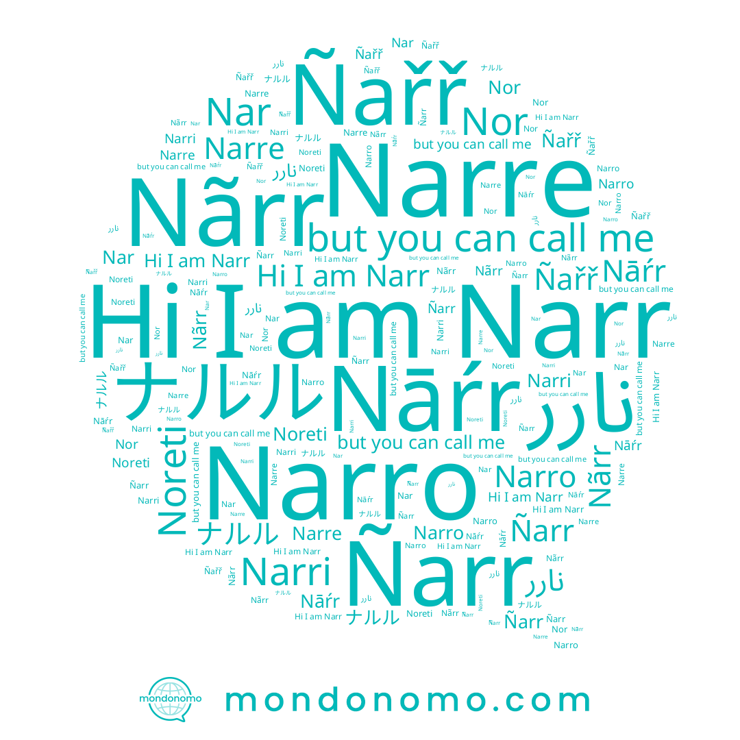 name Nāŕr, name Ñarr, name Noreti, name Narre, name Nar, name نارر, name Narri, name Nãrr, name Ñařř, name Nor, name ナルル, name Narro, name Narr