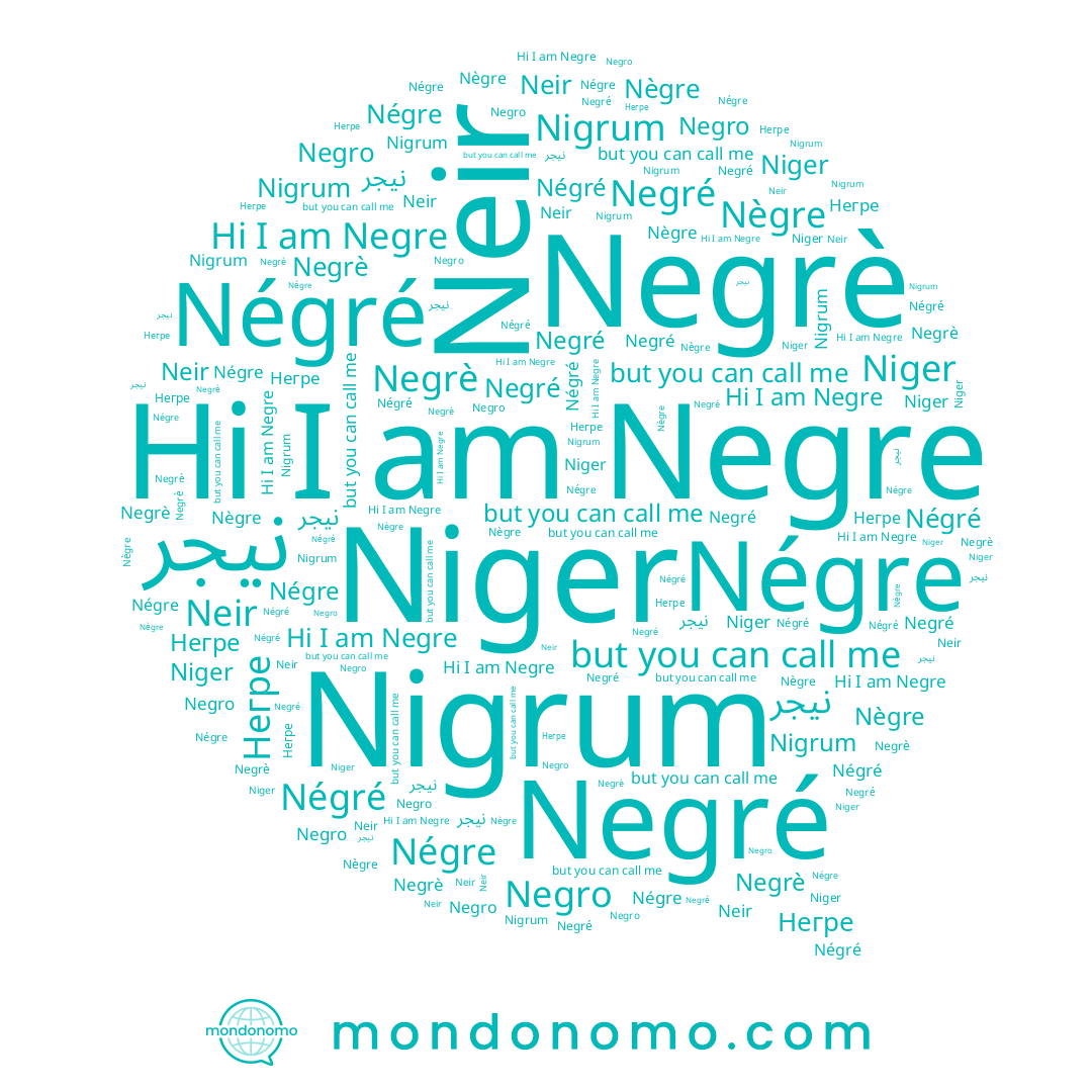 name Негре, name Negré, name Negro, name Nigrum, name Niger, name Négre, name Negre, name Negrè, name Négré, name Neir, name Nègre