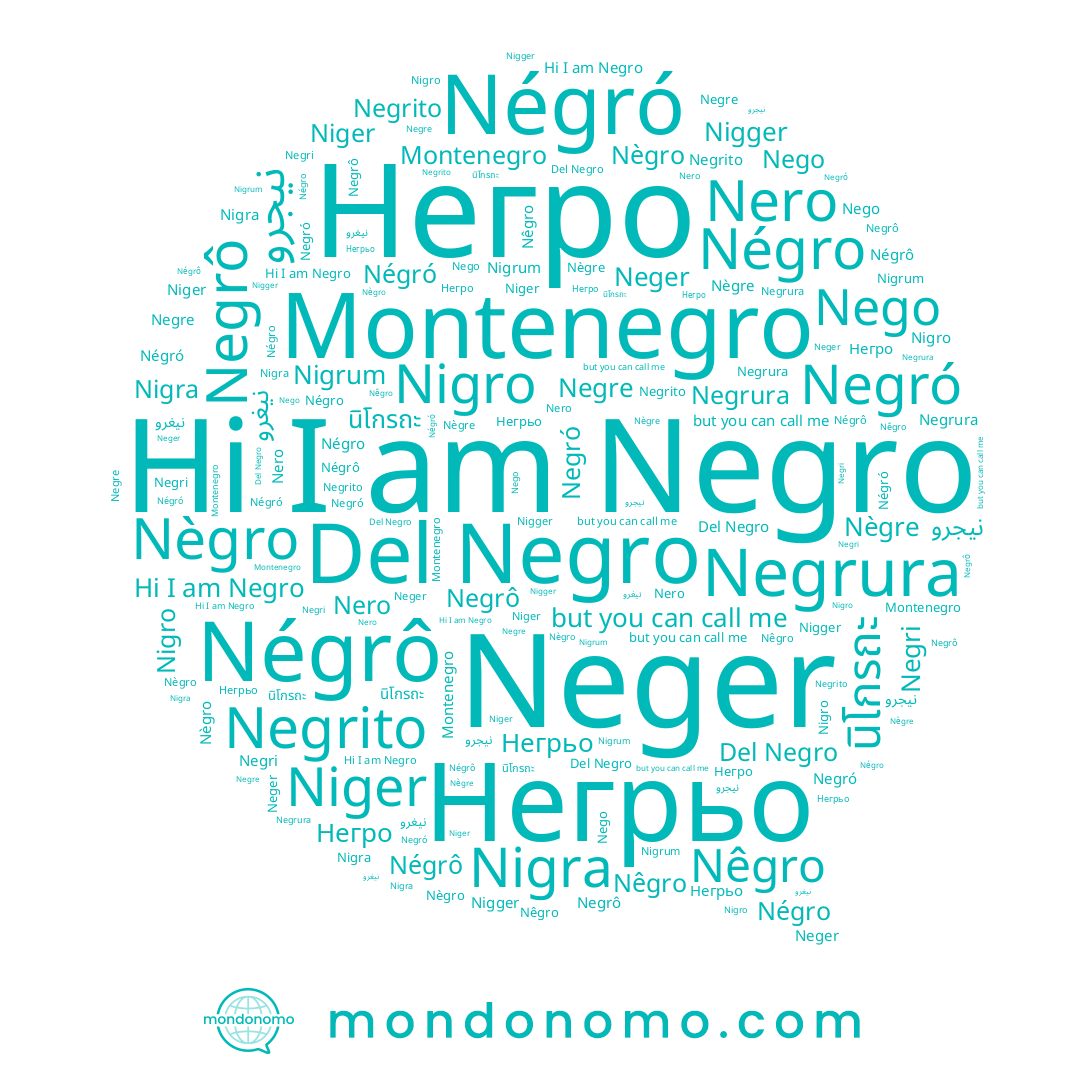 name Nego, name Nigrum, name Niger, name นิโกรถะ, name Négro, name Négrô, name Nigger, name Montenegro, name Neger, name نيجرو, name Négró, name Негро, name Nero, name Nègre, name Negrito, name Negri, name Negrô, name Negró, name Nègro, name Negrura, name Negre, name Nêgro, name Негрьо, name Negro, name Nigra, name Nigro