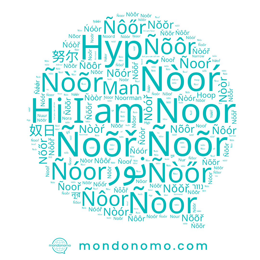 name Noór, name Nóõr, name Nôôř, name Nôôŕ, name Nőor, name Nôōr, name Nòòŕ, name Nòor, name Nôòr, name Nŏŏř, name Noor, name Ноор, name Nóór, name Nour, name Nur, name Nôóŕ, name Nôor, name Nora, name Noōr, name Nôõr, name Nõõr, name نور, name Nõōr, name Nôôr, name Nŏŏr, name Нур, name Nôór, name Noòr, name Noõr, name Nōôr, name Nòór, name Nuur, name Nōōr, name Nóóř, name Nõõř, name Nóòr, name Noőr, name Nooř, name Noôr, name Nooŕ, name Nòóř, name Nõor, name Nòôr, name Aliénor, name Nõôr, name Nõór, name Man, name Nòòr, name Nóor, name Nőoŕ, name Normand, name Noorman, name Nōõr, name Nõòr