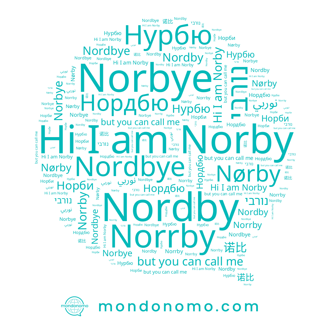 name 诺比, name נורבי, name Нурбю, name Nørby, name Nordbye, name Nordby, name Норби, name نوربي, name Norbye, name Norby, name Norrby, name Нордбю