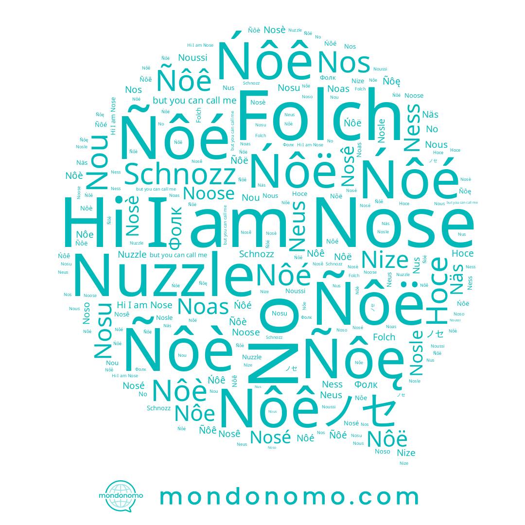 name Nôe, name Ńôé, name Nôé, name Nôë, name Ñôë, name Фолк, name Nuzzle, name Nosle, name Nosè, name Ñôę, name ノセ, name Nos, name Noas, name Noso, name Folch, name Ńôë, name Nosu, name Ñôè, name Носе, name Noose, name Nosé, name Noussi, name Schnozz, name Ness, name Ñôé, name Nize, name Nose, name Ńôê, name Neus, name No, name Nosê, name Nus, name Nôê, name Ñôê, name Nôè
