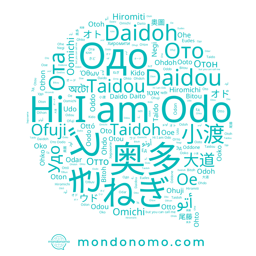 name Ohdoh, name Ohuji, name Ото, name Oodo, name Отон, name Хиромити, name Odo, name Othon, name Otou, name Daidou, name Taidoh, name Oton, name Удо, name أوتو, name Ooko, name Odoh, name Oomichi, name אוטו, name Udo, name Отто, name Ohe, name Одо, name Όθων, name Oddone, name Oddo, name Ofuji, name Ohdo, name Omichi, name Bitou, name Odou, name أتو, name Ooto, name Otoh, name Oe, name Odar, name Taido, name Ота, name Ohto, name Otto, name Hiromiti, name Ед, name Ottó, name Negi, name Ohko, name Bitoh, name Эд, name 奥多, name Odon, name Hiromichi, name Kido, name Oto, name Eudes, name Oko