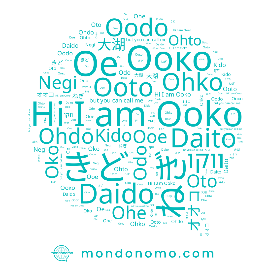name Negi, name きど, name Ohdo, name Ohko, name Ооко, name Oodo, name ווקו, name Ooko, name Odo, name Ooto, name Ohe, name Oe, name ねぎ, name Oto, name Kido, name Ohto, name Oko, name オオコ