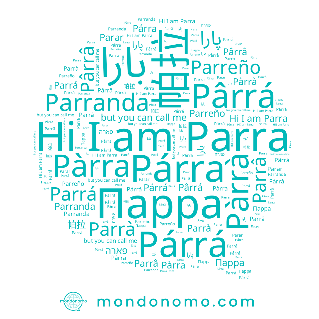 name Parrá, name Párrá, name Pârrá, name Parreño, name פארה, name بارا, name Парра, name Párra, name Pàrrà, name Pârrâ, name Parra, name Parar, name Parrà, name Pàrra, name 帕拉, name Parrâ
