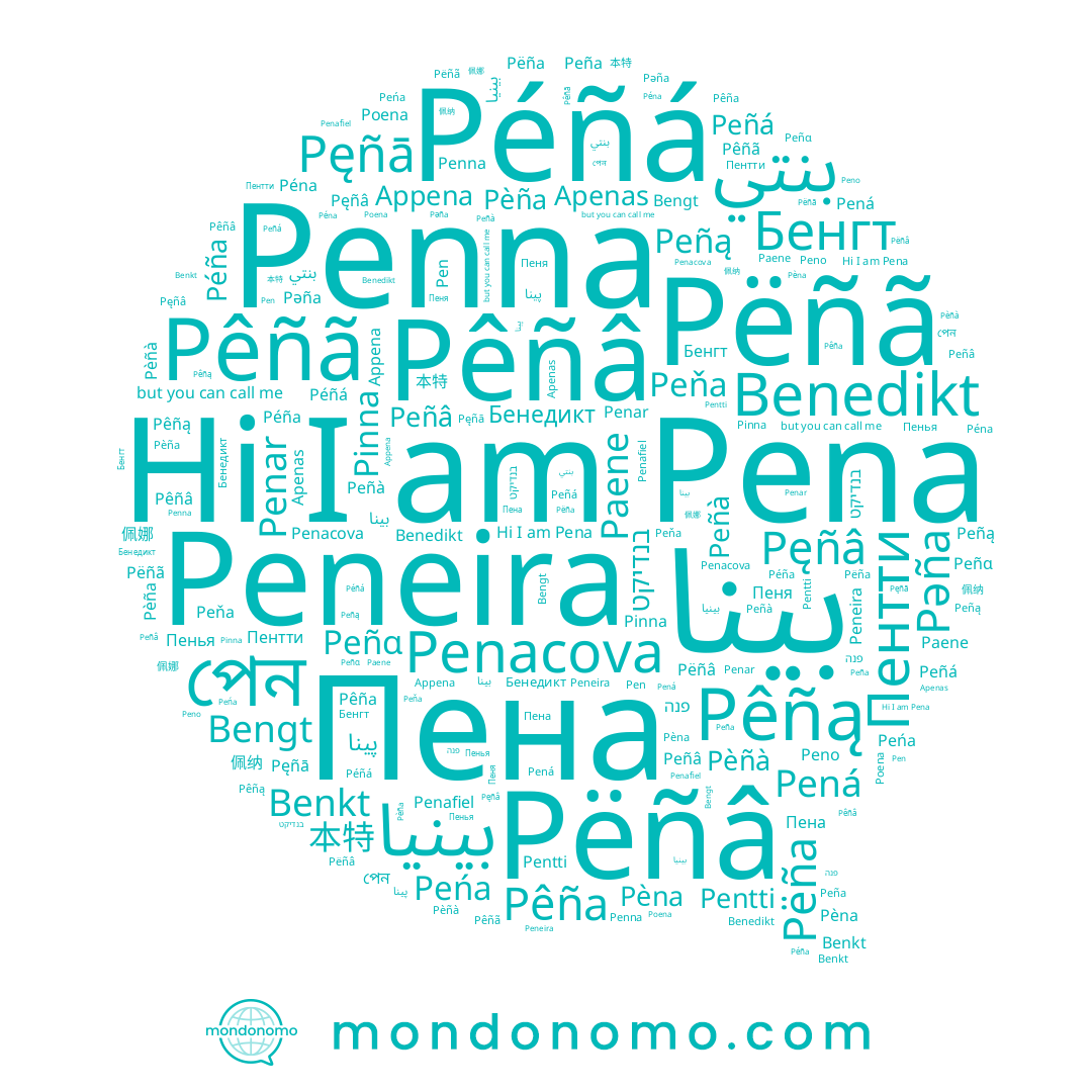 name Péna, name Pen, name Pená, name Bengt, name Péña, name Pêñą, name Penafiel, name بنتي, name Peñą, name Peñà, name Peńa, name Peñâ, name Peňa, name Pêña, name Pèna, name Paene, name Pëña, name Pëñã, name בנדיקט, name Peñɑ, name Пенья, name پينا, name Пена, name Benkt, name Apenas, name Peña, name পেন, name Peneira, name Pêñâ, name Peno, name Pinna, name Pëñâ, name Poena, name Benedikt, name Pêñã, name Бенедикт, name Penar, name Péñá, name Пентти, name بينا, name Pentti, name Appena, name Pèña, name Pǝña, name Pena, name Пеня, name Pęñā, name بينيا, name Pèñà, name פנה, name Penna, name Peñá, name Бенгт, name Pęñâ