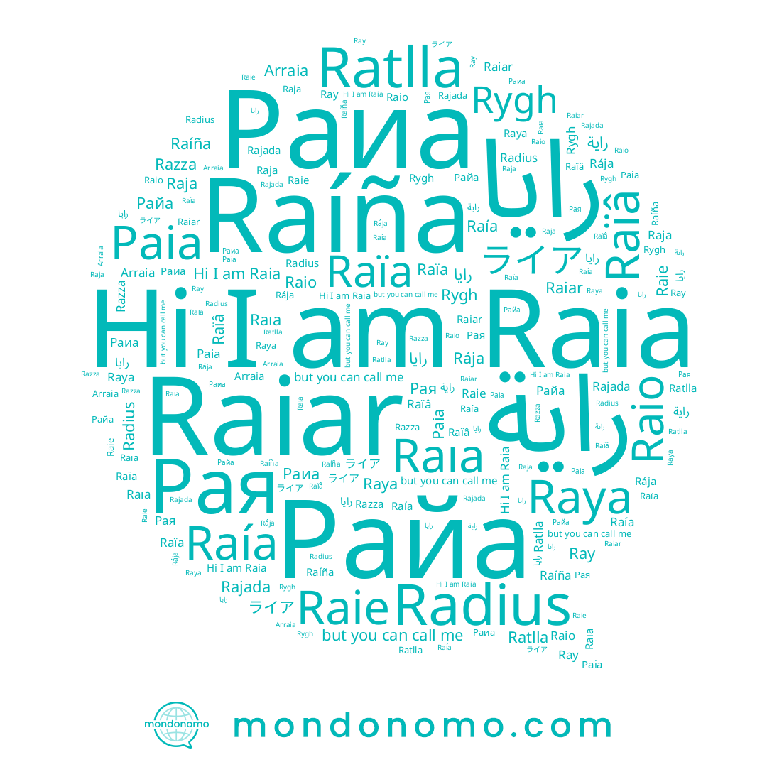 name Ratlla, name Radius, name ライア, name Raïa, name Rygh, name Raia, name Раиа, name Рая, name Raio, name Raía, name Rajada, name Raja, name Raya, name Raie, name Ray, name Raıa, name Райа, name Раіа, name Raïâ, name Rája, name Razza, name رایا