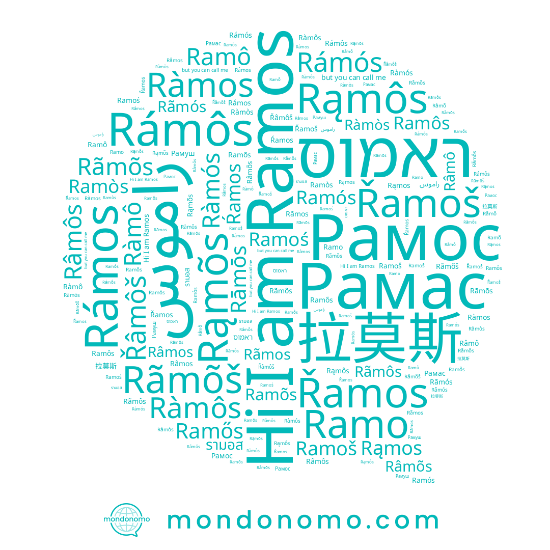 name Ŕamos, name รามอส, name Рамос, name Řamos, name Řâmôš, name Rámos, name Rãmos, name Рамуш, name Rąmõs, name Rąmôs, name Ramô, name Ràmô, name Râmos, name Ràmôs, name Râmôs, name Rãmõs, name Ramős, name Rãmôs, name Rāmōs, name Ramòs, name Rąmos, name Rámôs, name Râmô, name Ramoš, name Ràmos, name Řamoš, name Рамас, name ראמוס, name Ràmòs, name راموس, name Ramós, name Ramôs, name Ramos, name Ramõs, name Ramo, name Râmõs, name Rámós, name Ramoś, name Rãmós, name Rãmõš, name Ràmós
