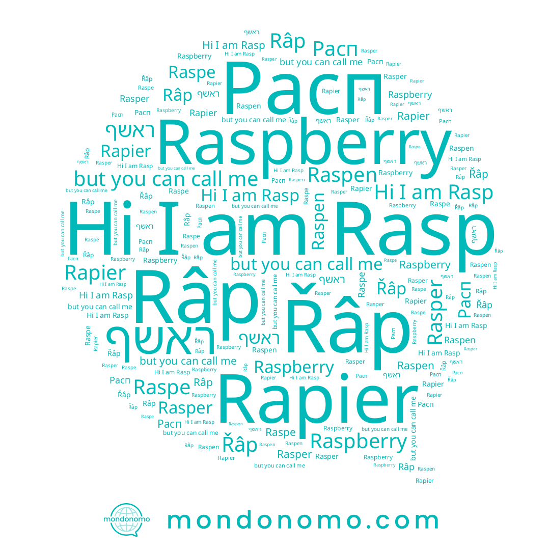 name Řâp, name Rapier, name Raspe, name Râp, name Rasper, name راسب, name Raspberry, name Rasp, name ראשף, name Raspen