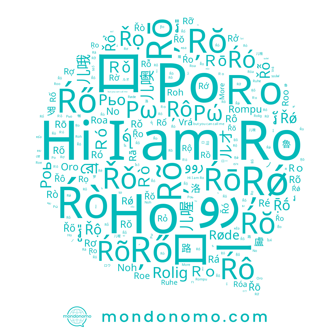 name Rŏ, name Ŕő, name Rỡ, name Ré, name Rỏ, name Oro, name Rồ, name Rơ, name Rá, name Ŕõ, name Røde, name Rā, name Rő, name Rǒ, name Rỗ, name Rộ, name Roa, name Rớ, name Róa, name Ро, name Ŕŏ, name Ró, name Rổ, name Rờ, name Rolig, name Ŕō, name Rở, name Но, name Noh, name Ruhe, name Roo, name Ŕǿ, name Rò, name Rô, name Rõ, name Ŕo, name Ŕó, name Ŗo, name More, name No, name Rǿ, name Rố, name Ro, name رو, name Rｏ, name Rō, name ロ, name Vrá, name Ŕò, name Ŕô, name Roe, name Rompu, name Rợ, name Rọ, name Roh, name ロー