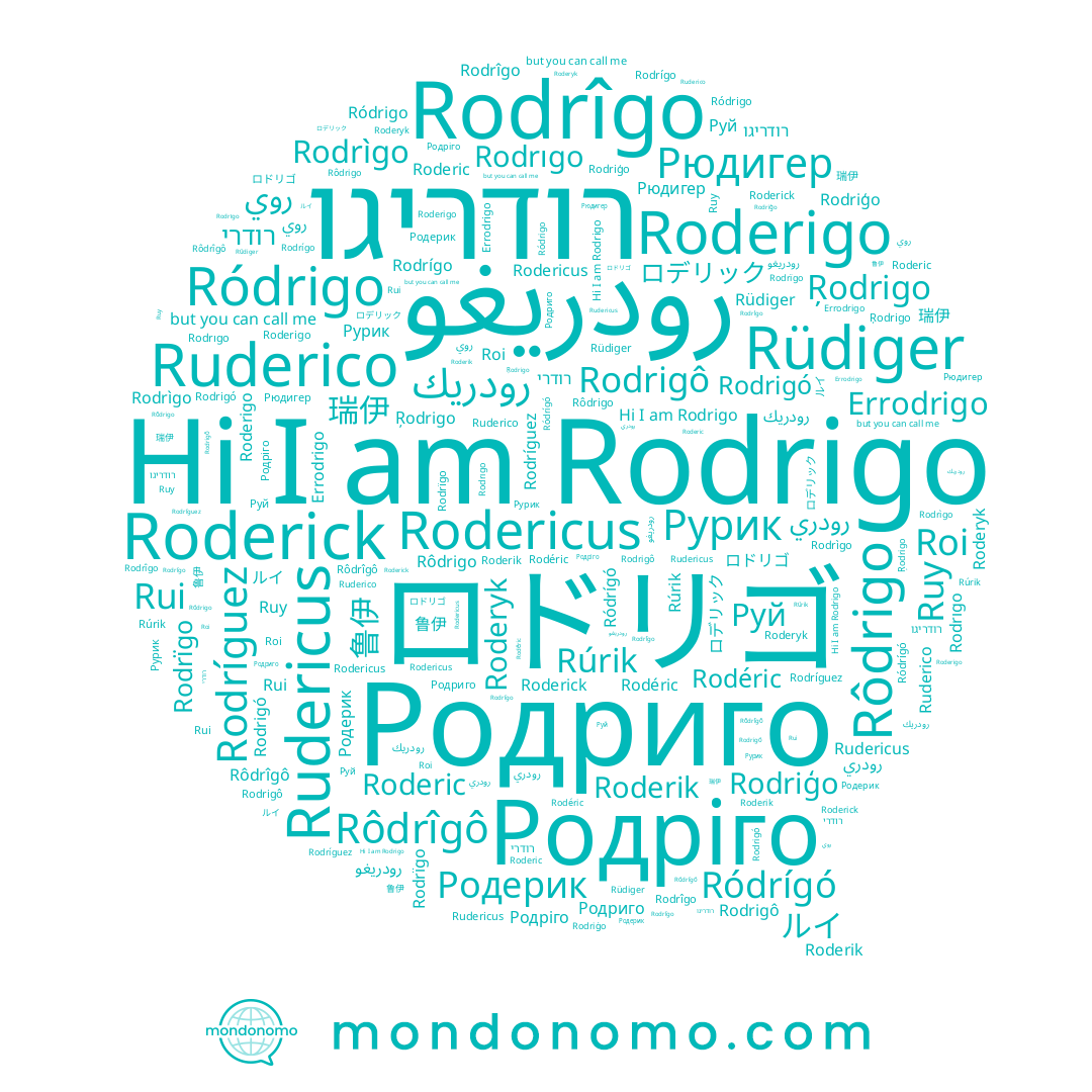 name رودريك, name 鲁伊, name Rodrigó, name Родриго, name Ruderico, name Rodríguez, name Rodrïgo, name רודרי, name Roderigo, name روي, name Ródrígó, name Rôdrîgô, name Roderic, name Rodrigo, name ロドリゴ, name Rudericus, name Руй, name Rodrıgo, name Рурик, name Родерик, name Rodéric, name Roderyk, name Errodrigo, name ロデリック, name Rui, name Rúrik, name Rôdrigo, name רודריגו, name رودري, name ルイ, name Roderik, name Rodrigô, name Rodrìgo, name Rodrîgo, name 瑞伊, name Ŗodrigo, name Roderick, name Rodericus, name Rodriģo, name Rodrígo, name Rüdiger, name Ruy, name Roi, name Ródrigo, name Родріго, name Рюдигер