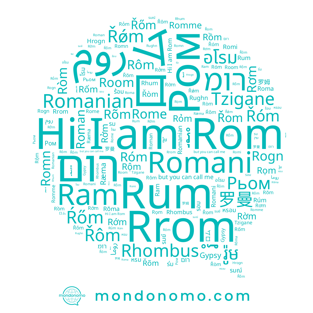 name Рьом, name Room, name Řòm, name រំ, name Róm, name Rỏm, name Roma, name Rom, name Ræma, name Ròm, name หรม, name Rơm, name Rrom, name Řôm, name Rôm, name Rồm, name Rōma, name Rọm, name Řóm, name Ŕőm, name ร่ม, name Rughn, name Ram, name Romani, name Rởm, name Rúm, name Tzigane, name Rogn, name รมย์, name Řom, name Rờm, name รมณ์, name Romme, name Řõm, name โรม, name רומ, name Rộm, name Ром, name רום, name อโรม, name ロム, name รอม, name Romn, name Rớm, name ร้อม, name Rome, name Gypsy, name Rhum, name Řőm, name Romi, name หรอม, name Rõm, name Roman, name Rum, name Rốm, name Řǿm, name รม