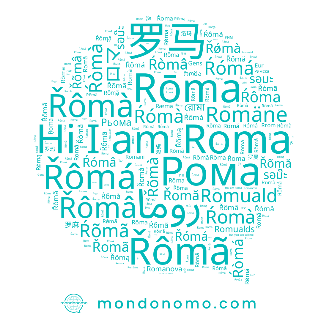 name Rőmă, name Rômà, name Ŕòmà, name Rômâ, name Ŕomà, name Rõmã, name Roma, name Rom, name Rõmá, name Ræma, name Rǿmą, name Rómà, name Rrom, name Ròmâ, name Rômã, name Romā, name Rõma, name Rőmã, name Rǿma, name Româ, name Ròma, name Rõmà, name Romani, name Rŏma, name 罗马, name Rómá, name Romà, name Rōmā, name Romanova, name Rõmâ, name Gens, name Rómã, name Romualds, name روما, name Rǿmã, name Rőma, name Romá, name Rómâ, name Rôma, name Rõmă, name Rǿmặ, name Ŕoma, name Rômā, name Rōmã, name Rroma, name Рома, name Rŏɱặ, name Rőmâ, name Romuald, name Rômą, name Romäne, name Rômá, name Róma, name Ròmà