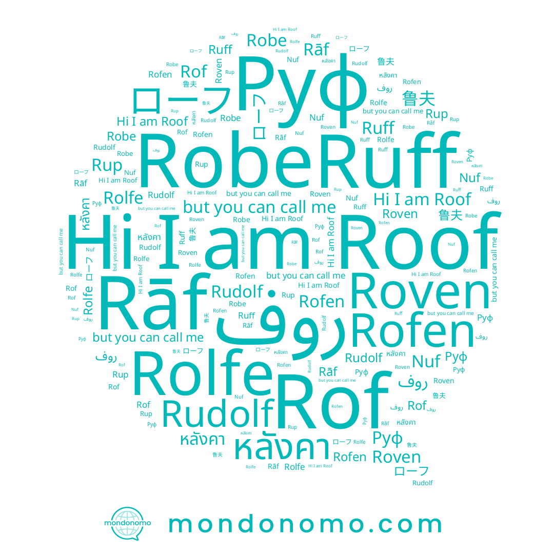 name Rup, name หลังคา, name 鲁夫, name Руф, name Rāf, name Ruff, name ローフ, name Rofen, name Rudolf, name روف, name Roven, name Rolfe, name Robe, name Rof, name Roof