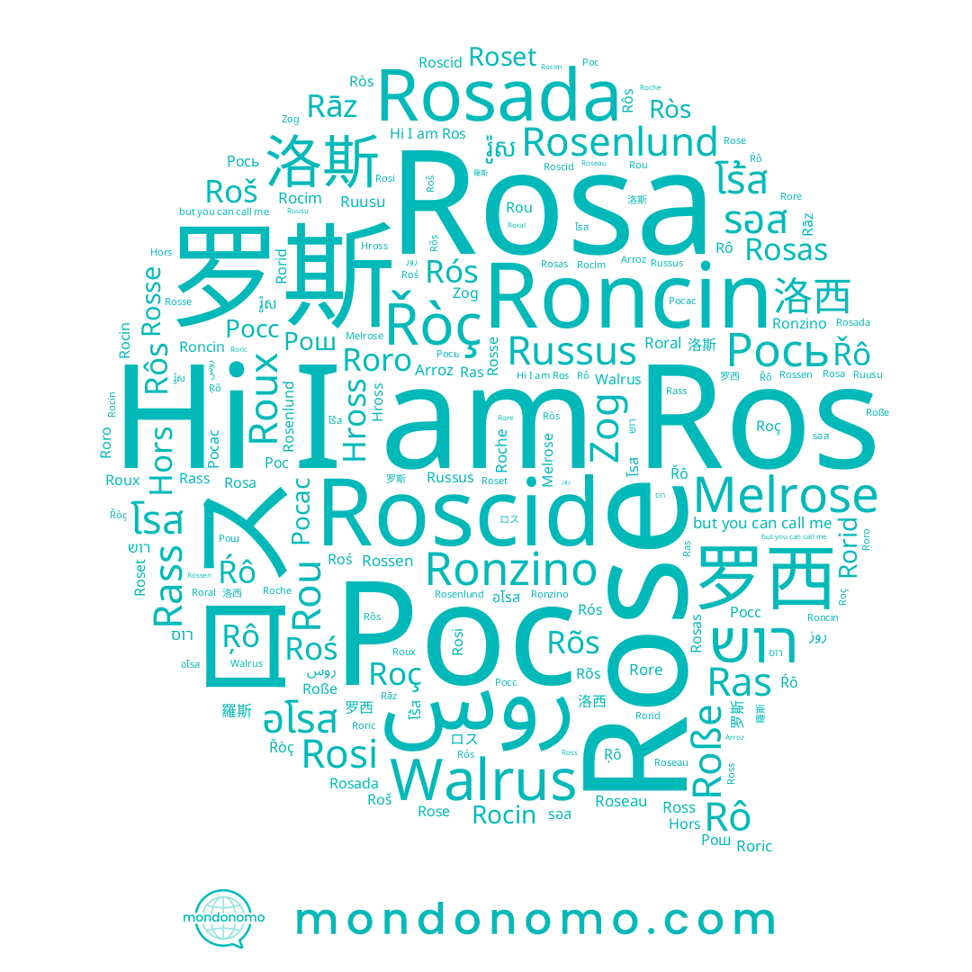 name Řòç, name Rôs, name Roś, name Roro, name Рос, name Roncin, name Roße, name Росс, name רוס, name روز, name Rosas, name Rosa, name Rosenlund, name Rose, name Rossen, name Rorid, name Hors, name Rou, name Hross, name Roset, name Rocin, name Roric, name רוש, name Ros, name Rosada, name Ròs, name Řô, name Rass, name Zog, name Roral, name Roche, name Ruusu, name Rore, name Рось, name Arroz, name Rõs, name Roç, name Rāz, name روس, name Rô, name Ŗô, name Roš, name Росас, name Russus, name Ross, name Ronzino, name ロス, name 罗斯, name Rosse, name Ŕô, name Roux, name Rós, name Melrose, name Roscid, name Rosi, name Roseau, name Ras