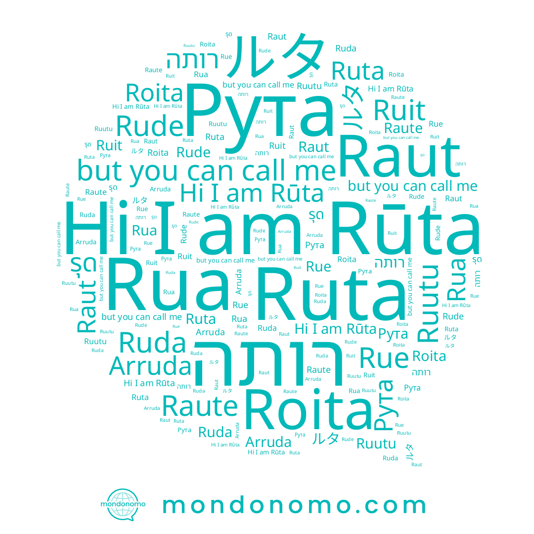 name รุด, name Ruta, name רותה, name Rue, name Raut, name ルタ, name Ruit, name Roita, name Рута, name Rua, name Raute, name Rude, name Rūta, name Arruda, name Ruutu, name Ruda