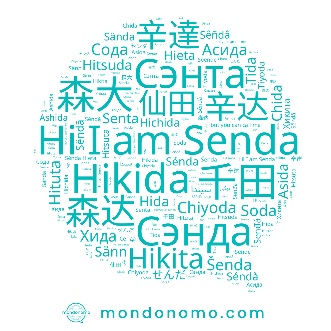 name Seende, name Сенда, name Hikida, name 辛達, name Сэнда, name Ashida, name Асида, name Hituta, name Soda, name せんだ, name Хикита, name Hikita, name 森达, name Sénda, name Сода, name Sëndã, name 辛达, name Senđá, name Asida, name 아이사, name Hida, name Sêñdâ, name Сэнта, name Šenda, name Hitsuda, name Chida, name Sända, name センダ, name Tiyoda, name Хида, name سيندا, name يوكي, name Hitsuta, name Tida, name Hieta, name Séndà, name 千田, name Senta, name Sänn, name 森大, name Hichida, name Senda