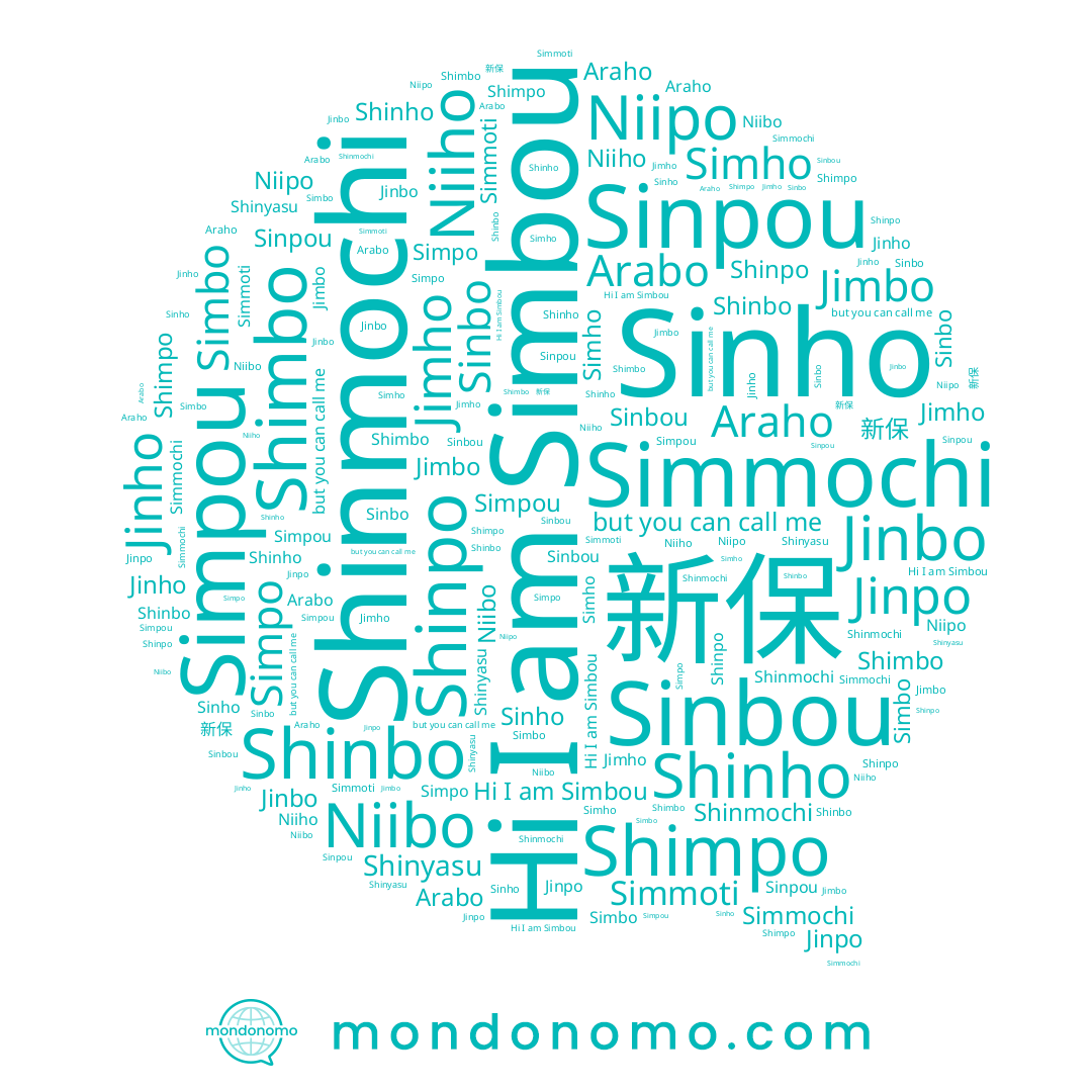 name Shinyasu, name Shimpo, name Sinpou, name Simpou, name Shinmochi, name Simbo, name Shinbo, name Niipo, name Niibo, name Sinho, name Jimbo, name Arabo, name Sinbo, name Simbou, name Shinho, name Sinbou, name Simpo, name Shimbo, name Niiho, name Simho, name Araho, name Simmochi, name Jinbo, name Shinpo, name Jinho, name 新保, name Simmoti, name Jimho