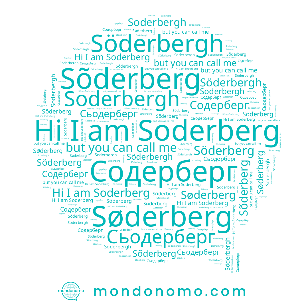 name Содерберг, name Söderbergh, name Søderberg, name Soderberg, name Сьодерберг, name Soderbergh, name Sõderberg, name Söderberg