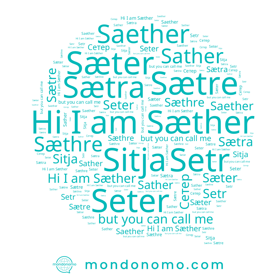 name Sather, name Seter, name Sæthre, name Setr, name Saether, name Sætre, name Сетер, name Sæter, name Sæther, name Sætra, name Sitja