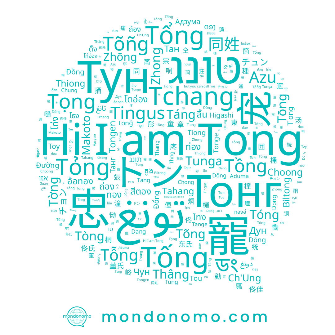 name Dang, name Tahang, name Makoto, name Tou, name Zhong, name Tông, name Tọng, name Tống, name Thang, name Дун, name Thong, name Tonge, name Dong, name Tòng, name Tóng, name Тун, name Tõng, name トン, name Chung, name Tang, name Tange, name Đổng, name Tingus, name Azu, name Ton, name Zhōng, name Tong, name Tõñg, name Dōng, name 忠, name Tongen, name Thâng, name Táng, name Tiong, name Higashi, name טונג, name Tōng, name Thiong, name Tờng, name Dǒng, name Tỏng, name 寵, name Tchang, name ตง, name Tonğ, name Thng, name Tunga, name Aduma, name Тонг, name 宠, name Tung, name Chong, name Адзума, name Tồng, name Tỗng, name Đồng, name Đường, name Ch'Ung, name Choong