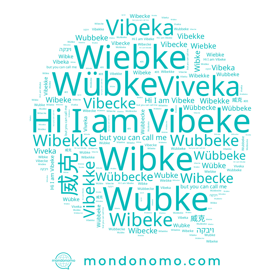 name Vibekke, name Wubke, name Vibeka, name Viveka, name Wubbeke, name Wübbeke, name ויבקה, name Wibeke, name 威克, name Wibekke, name Wübke, name Wübbecke, name Wiebke, name Vibeke, name Vibecke, name Wibke, name Wibecke