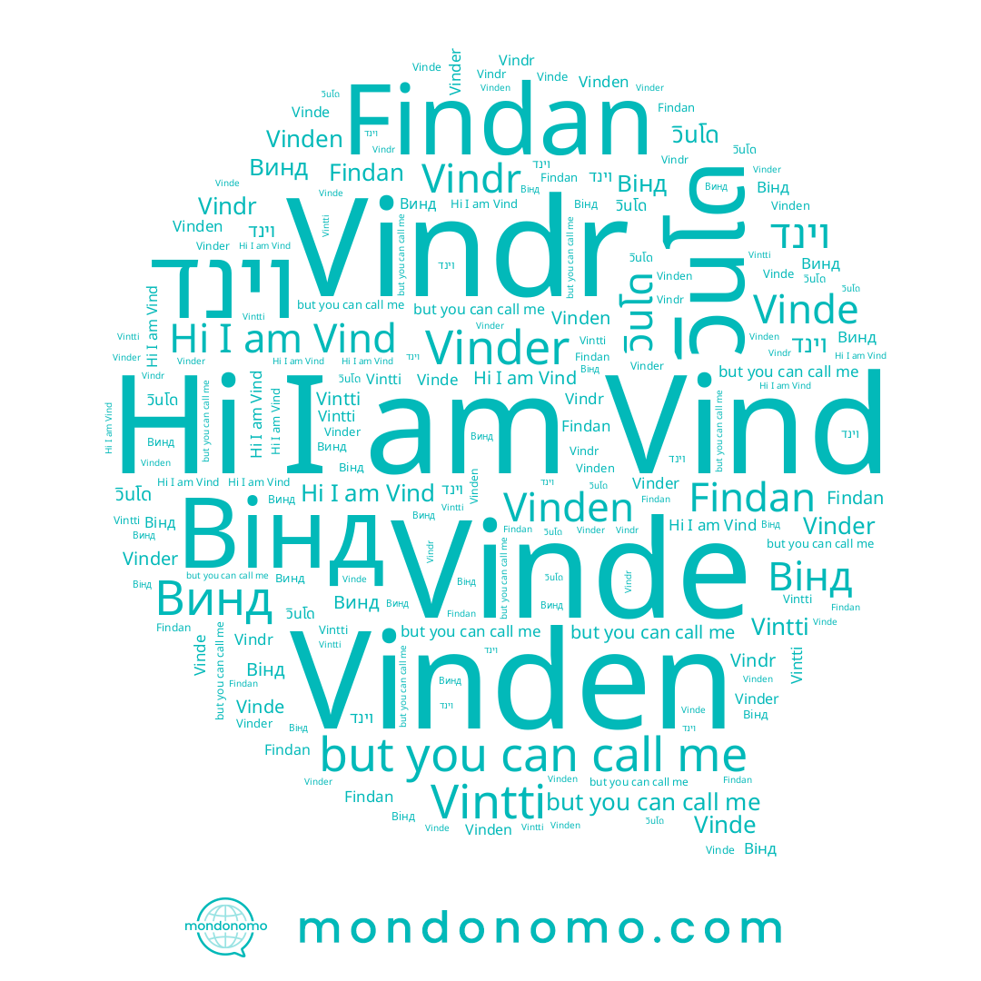 name Vinder, name Vind, name วินโด, name Vinde, name Findan, name Vinden, name Vindr