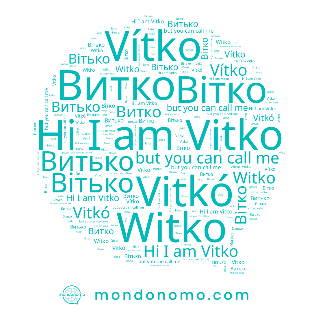 name Witko, name Вітько, name Вітко, name Vitko, name Витько, name Vítko, name Vitkó, name Витко