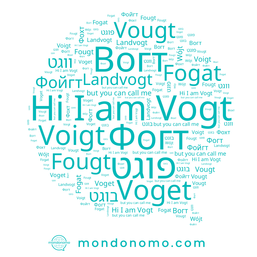 name Voigt, name Фохт, name Vougt, name בוגט, name Wójt, name Вогт, name Fougt, name Vogt, name ווגט, name Fogat, name Landvogt, name Фогт, name Фойгт, name Voget
