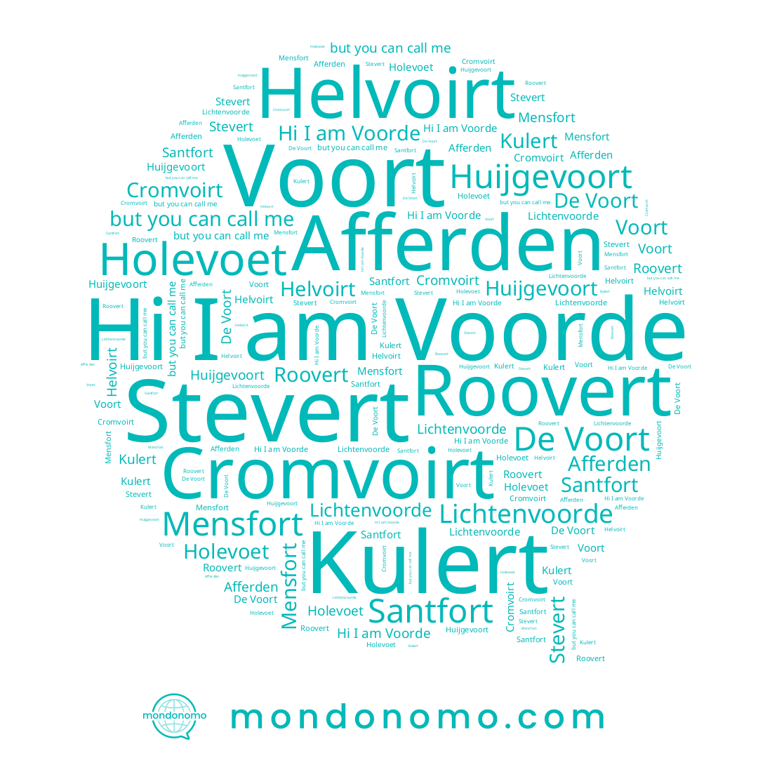 name Mensfort, name Helvoirt, name Voort, name Voorde, name Santfort, name Roovert, name Holevoet, name Stevert, name Kulert, name Huijgevoort, name Cromvoirt