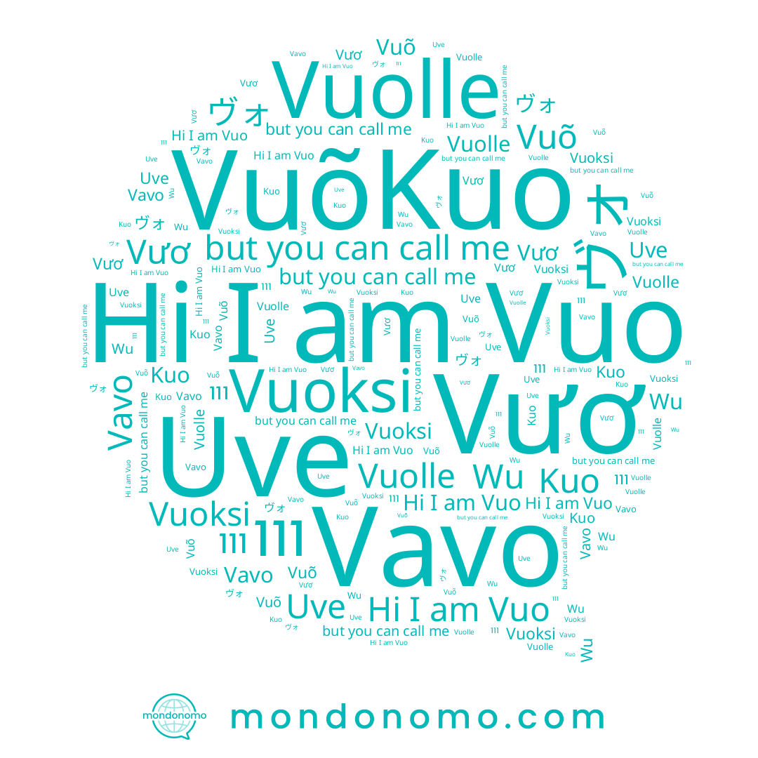 name Vavo, name Kuo, name Vươ, name Vuõ, name Vuo, name ווו, name ヴォ, name Wu, name Uve, name Vuolle, name Vuoksi
