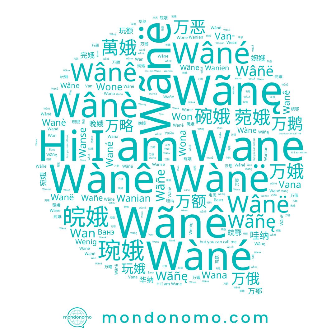 name Wanê, name 玩额, name Wan, name 婉娥, name Wãnê, name Wãñę, name 万俄, name 宛娥, name Wenig, name Wãnę, name Vana, name 万鄂, name Wané, name Wàne, name 华纳, name 完娥, name 万恶, name Wãne, name Wanian, name 皖娥, name 万娥, name Wanë, name Wàné, name Ванэ, name Won, name Wona, name Wanse, name Wànê, name Wanè, name 万额, name Wânè, name 晚娥, name Wânê, name Wana, name Wânë, name Wean, name 万鹅, name Wanien, name 万略, name 玩娥, name Wãñe, name 琬娥, name Wâné, name 哇纳, name Wane, name Wànë, name Wone, name Уэйн, name Wăñę, name Wâne, name Wañe, name Wâñë, name Wãnë, name 沃恩