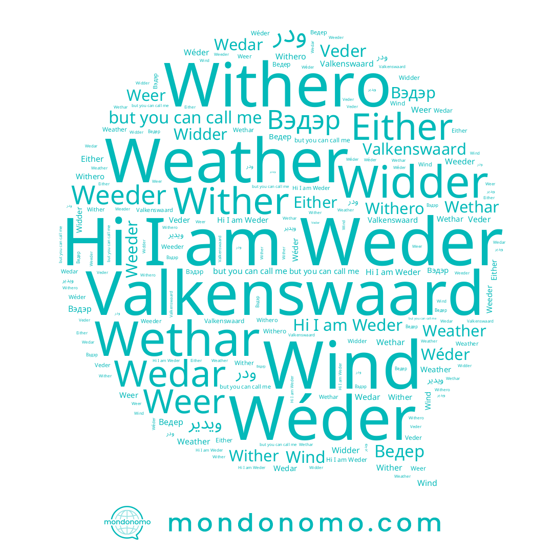 name Weeder, name Wedar, name Wind, name Weer, name Weder, name Wéder, name Wither, name Wethar, name Widder, name Either, name Veder, name Withero, name Ведер