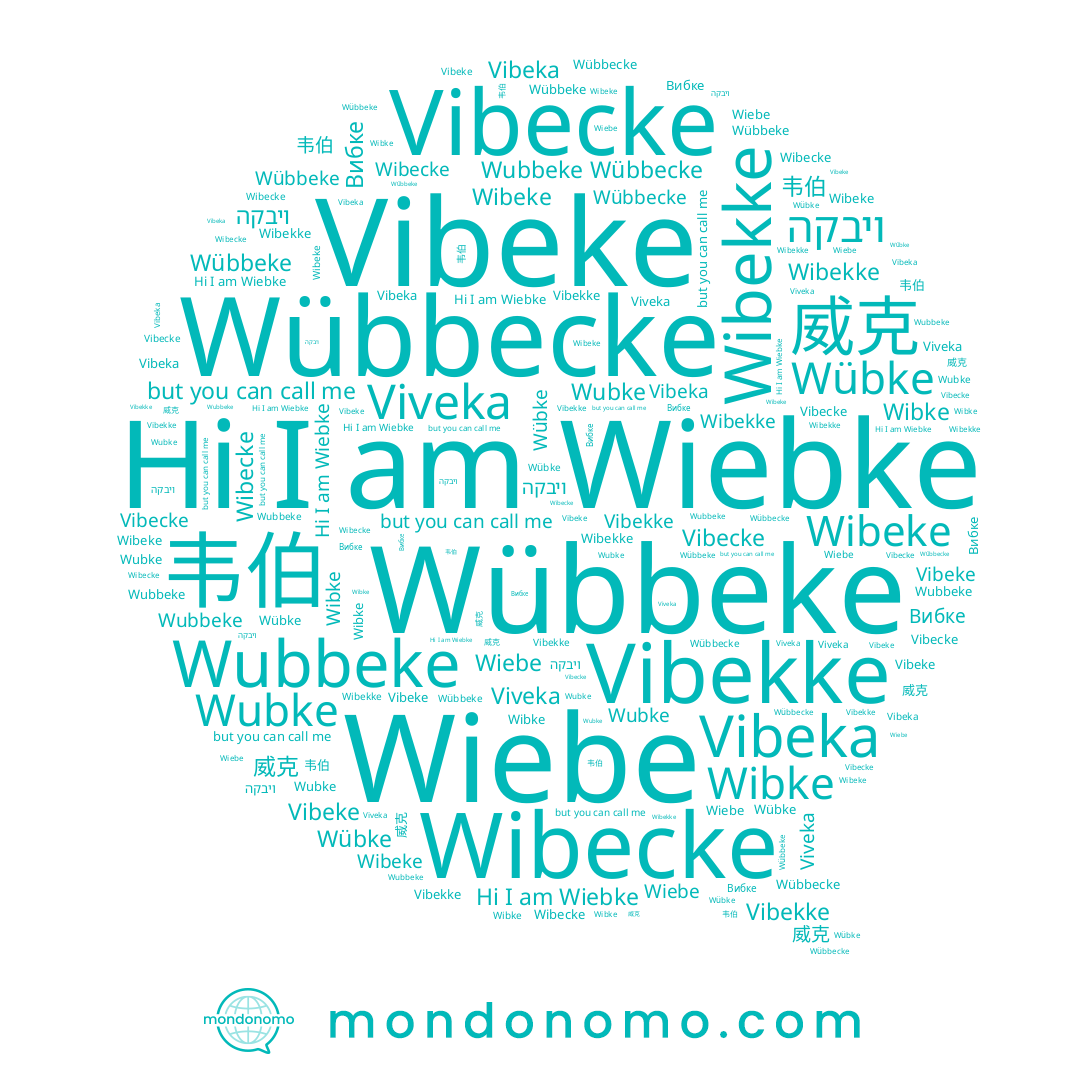 name Vibeke, name 韦伯, name 威克, name Vibecke, name Vibeka, name Viveka, name ויבקה, name Wübke, name Wübbecke, name Wiebke, name Wibecke, name Vibekke, name Wubke, name Wiebe, name Wübbeke, name Wibekke, name Вибке, name Wibke, name Wubbeke, name Wibeke