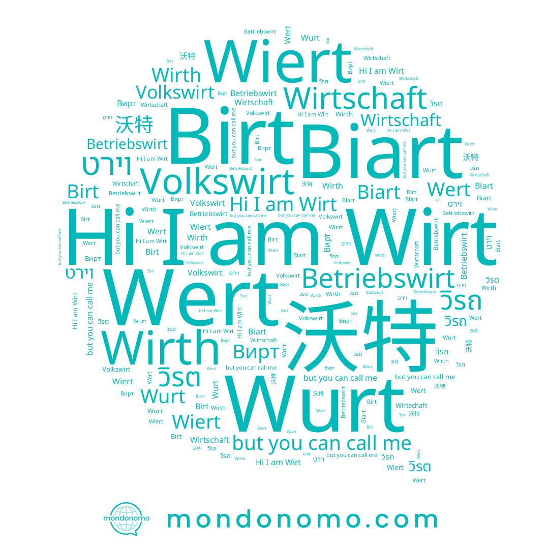 name Wert, name Вирт, name Wurt, name Birt, name Wirth, name 沃特, name วิรต, name וירט, name วิรถ, name Biart, name Wiert, name Wirt