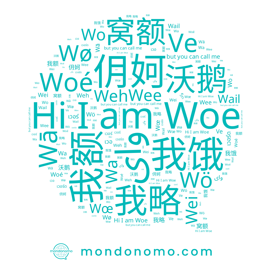 name Wa, name Weh, name 我饿, name Wee, name Wail, name Wö, name 窝额, name เวอร์, name เวอ, name Wā, name Woe, name Wei, name Wo, name Ve, name เวอร์ด, name 我额, name Wø, name Woé, name وای, name 仴妸, name 我略, name Wœ, name 沃鹅